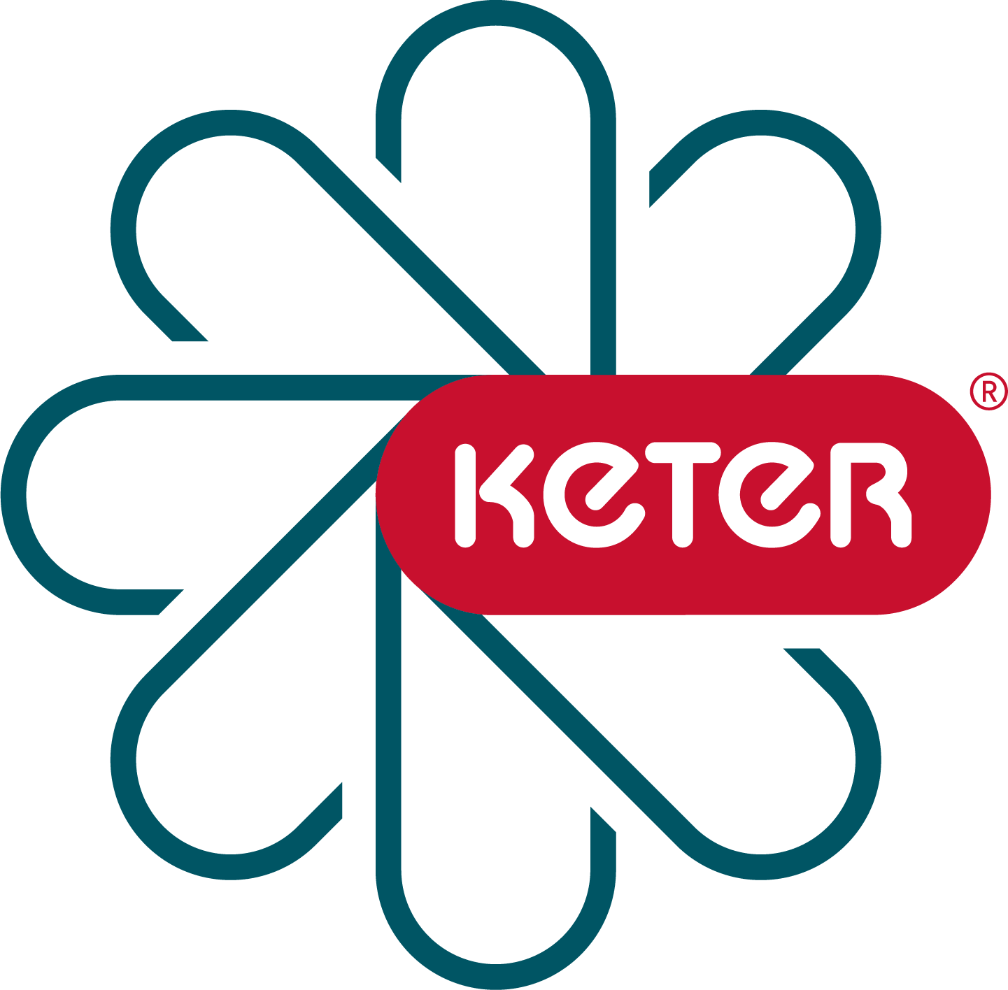 Keter