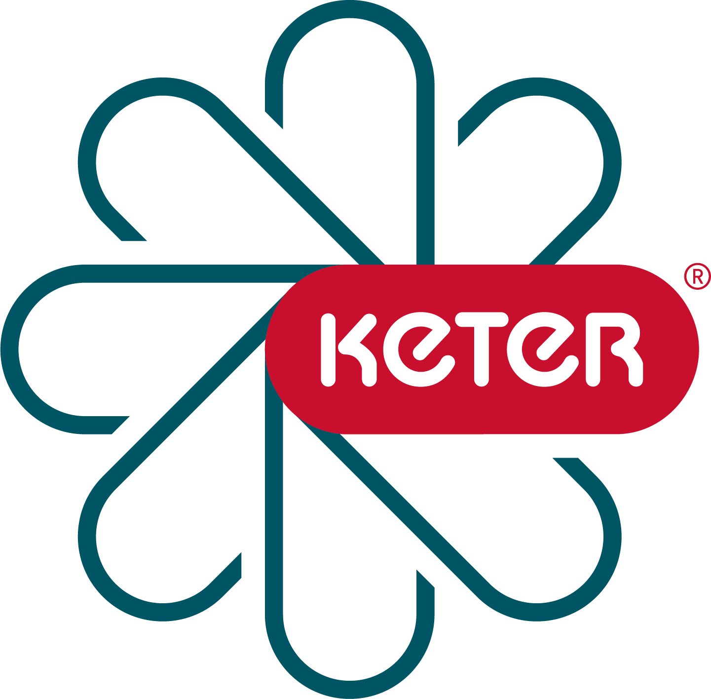 Keter